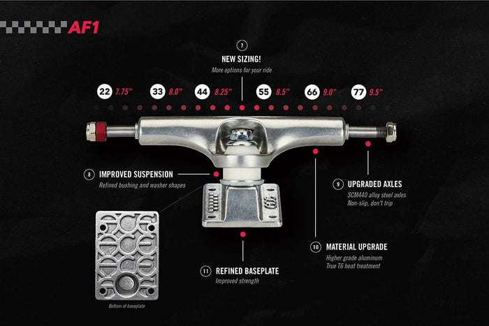 ACE AF-1 SKATEBOARD TRUCKS
