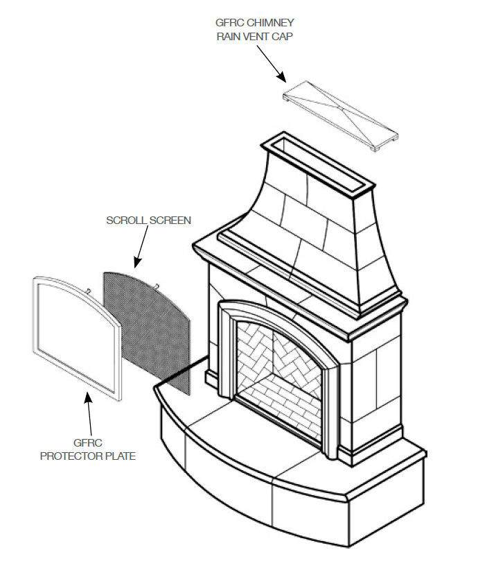 American Fyre Designs fireplace accessory diagram - screen, plate, vent cap