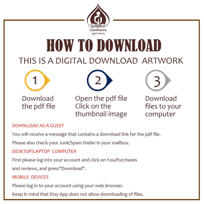 Chenrezig Image - Tibetan thangka painting, close-up detail