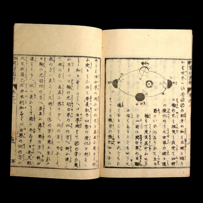 Illustrated Explanation of the Principles of Nature (Science Textbook) - Mid-1800s - Edo to Meiji Japan