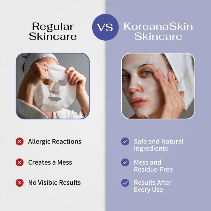 Koreana Skin GHK-Cu Mask Subscription