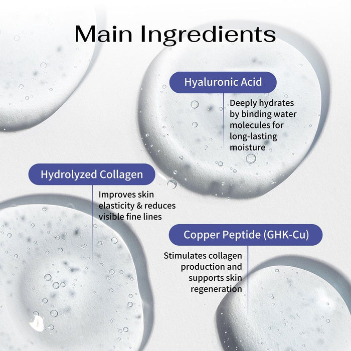 Koreana Skin GHK-Cu Mask Subscription