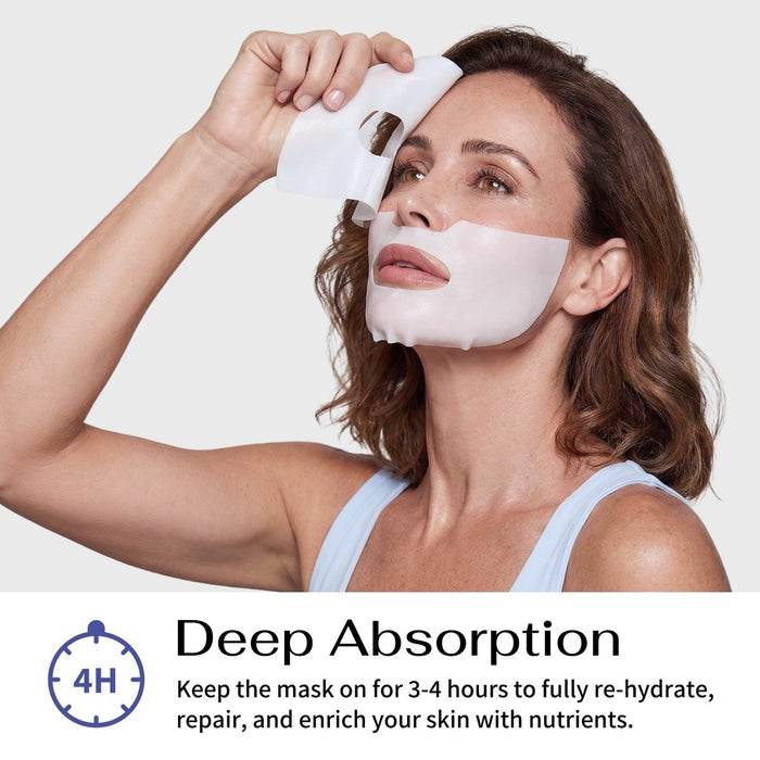 Koreana Skin GHK-Cu Mask Subscription