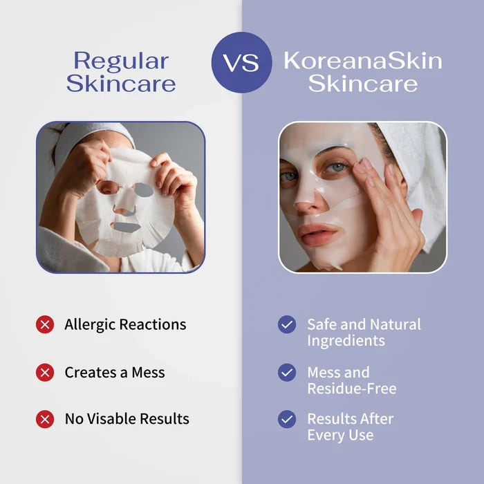 Koreana Skin GHK-Cu Mask**